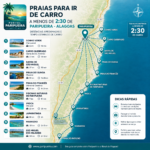 10 Praias para Ir de carro a menos de 230 de Paripueira em Alagoas - www.paripueira.com