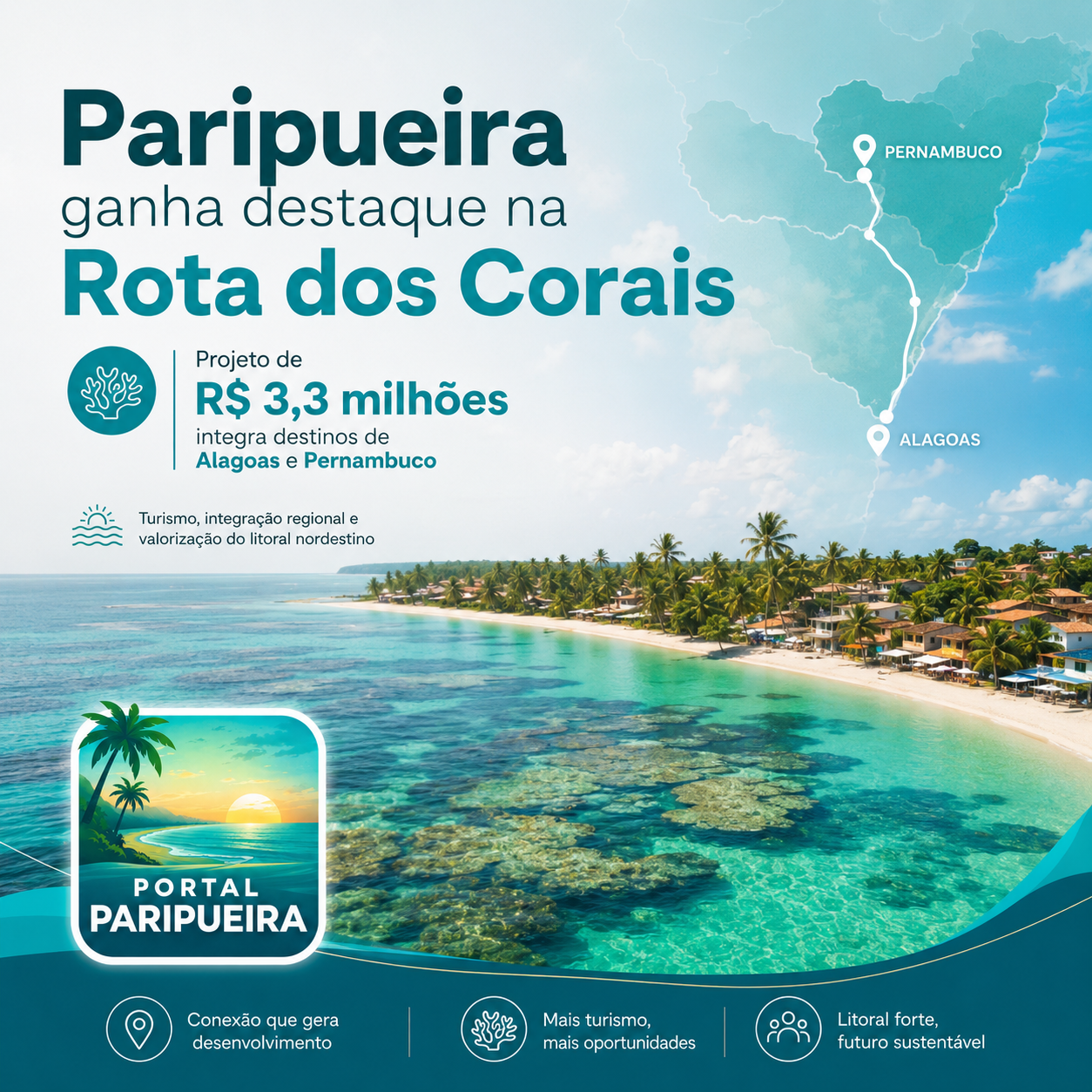 Paripueira ganha destaque na Rota dos Corais, projeto de R$ 3,3 milhões que integra destinos de Alagoas e Pernambuco